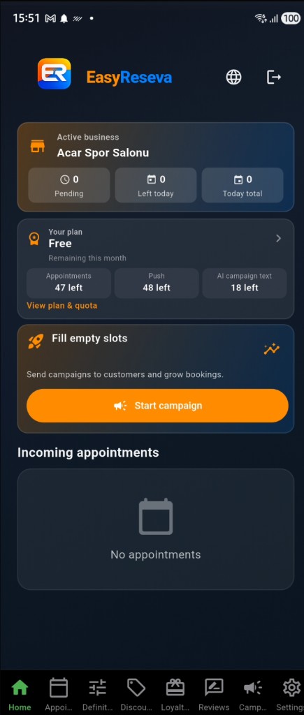 EasyReseva business home — plan, AI campaign text quota and Start campaign (English)